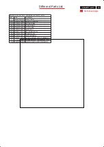 Предварительный просмотр 79 страницы Philips 230WP7 Service Manual