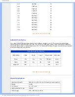 Предварительный просмотр 8 страницы Philips 230WP7 User Manual