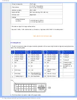 Предварительный просмотр 9 страницы Philips 230WP7 User Manual