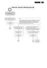 Предварительный просмотр 47 страницы Philips 231E1HSB Service Manual