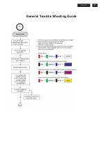 Предварительный просмотр 49 страницы Philips 231E1HSB Service Manual