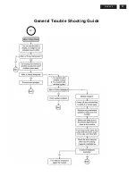 Предварительный просмотр 51 страницы Philips 231E1HSB Service Manual