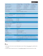 Preview for 5 page of Philips 231P4UPEB/00 Service Manual