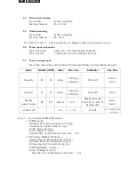 Preview for 74 page of Philips 231P4UPEB/00 Service Manual