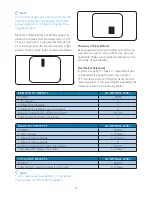 Предварительный просмотр 29 страницы Philips 231S2 User Manual