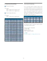 Предварительный просмотр 33 страницы Philips 231S2 User Manual