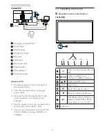 Preview for 8 page of Philips 231S4 User Manual