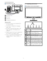 Предварительный просмотр 7 страницы Philips 231S4LS User Manual