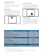 Предварительный просмотр 30 страницы Philips 231S4LS User Manual