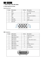 Preview for 14 page of Philips 231T1SB/00 Service Manual