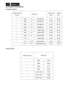 Preview for 16 page of Philips 231T1SB/00 Service Manual