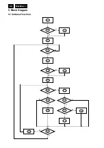 Preview for 20 page of Philips 231T1SB/00 Service Manual