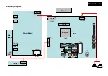 Preview for 47 page of Philips 231T1SB/00 Service Manual