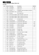 Preview for 58 page of Philips 231T1SB/00 Service Manual