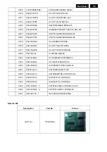 Preview for 59 page of Philips 231T1SB/00 Service Manual