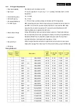 Preview for 73 page of Philips 231T1SB/00 Service Manual