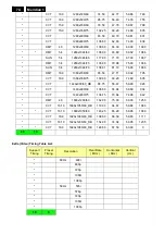 Preview for 74 page of Philips 231T1SB/00 Service Manual