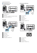 Предварительный просмотр 7 страницы Philips 233V5 Manual