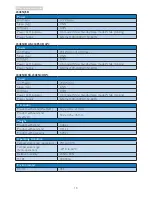 Preview for 20 page of Philips 23400000 User Manual