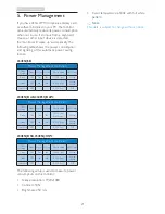 Preview for 23 page of Philips 23400000 User Manual