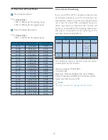 Предварительный просмотр 34 страницы Philips 235B2 User Manual