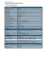 Предварительный просмотр 28 страницы Philips 235PQ2EB/00 User Manual