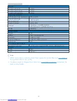 Preview for 25 page of Philips 236G3DH User Manual