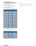 Preview for 26 page of Philips 236G3DH User Manual