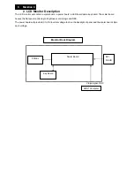 Предварительный просмотр 8 страницы Philips 237E4QSD/00 Service Manual