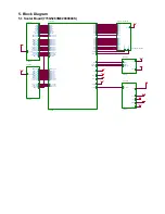 Предварительный просмотр 15 страницы Philips 237E4QSD/00 Service Manual