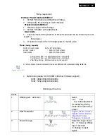 Предварительный просмотр 63 страницы Philips 237E4QSD/00 Service Manual