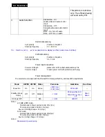 Предварительный просмотр 64 страницы Philips 237E4QSD/00 Service Manual