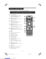 Preview for 23 page of Philips 23iF9946 User Manual