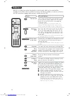 Preview for 53 page of Philips 23iF9946 User Manual