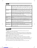 Preview for 57 page of Philips 23iF9946 User Manual