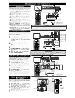 Предварительный просмотр 3 страницы Philips 23PF8946A/37 Quick Use And Hookup Manual