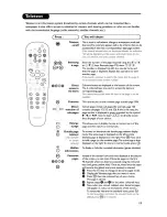 Preview for 11 page of Philips 23PF9937 Directions For Use Manual