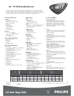 Preview for 2 page of Philips 24 PW 6817 Specifications