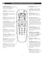 Preview for 6 page of Philips 24-REAL FLAT STEREO TV 24PT6341 User Manual