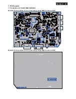 Preview for 29 page of Philips 240B4LPYNB/00 Service Manual