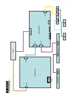 Preview for 32 page of Philips 240B4LPYNB/00 Service Manual