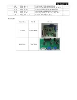 Preview for 67 page of Philips 240B4LPYNB/00 Service Manual