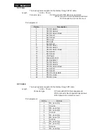 Preview for 72 page of Philips 240B4LPYNB/00 Service Manual