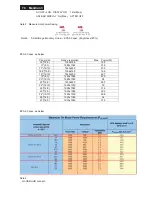 Preview for 76 page of Philips 240B4LPYNB/00 Service Manual