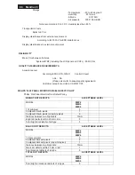 Preview for 86 page of Philips 240B4LPYNB/00 Service Manual