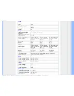 Предварительный просмотр 29 страницы Philips 240P2 User Manual