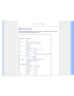 Предварительный просмотр 66 страницы Philips 240P2 User Manual