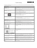 Preview for 5 page of Philips 240PW9EB/69 Service Manual