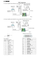 Preview for 18 page of Philips 240PW9EB/69 Service Manual