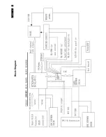 Preview for 31 page of Philips 240PW9EB/69 Service Manual